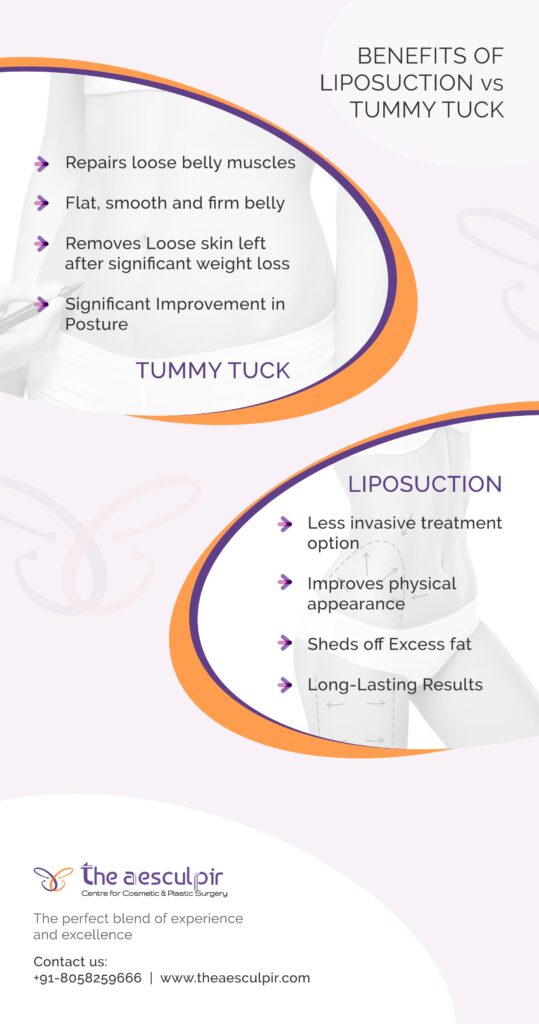 Benefits of  liposuction vs tummy tuck