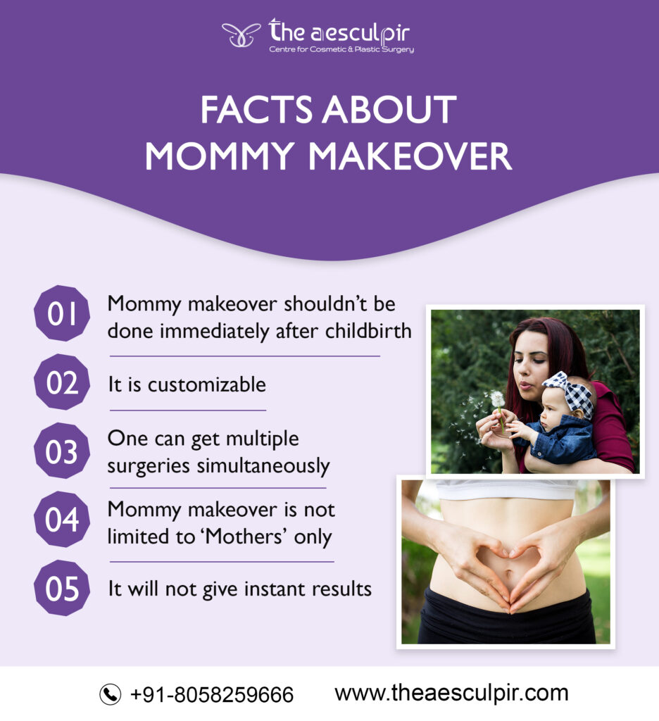 Mommy Makeover Surgery Facts / Aesculpir Clinic 