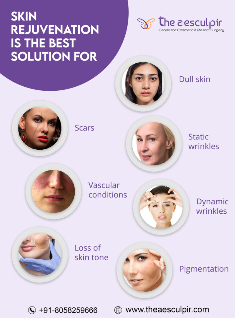 Skin Rejuvenation Treatment / Aesculpir Clinic 