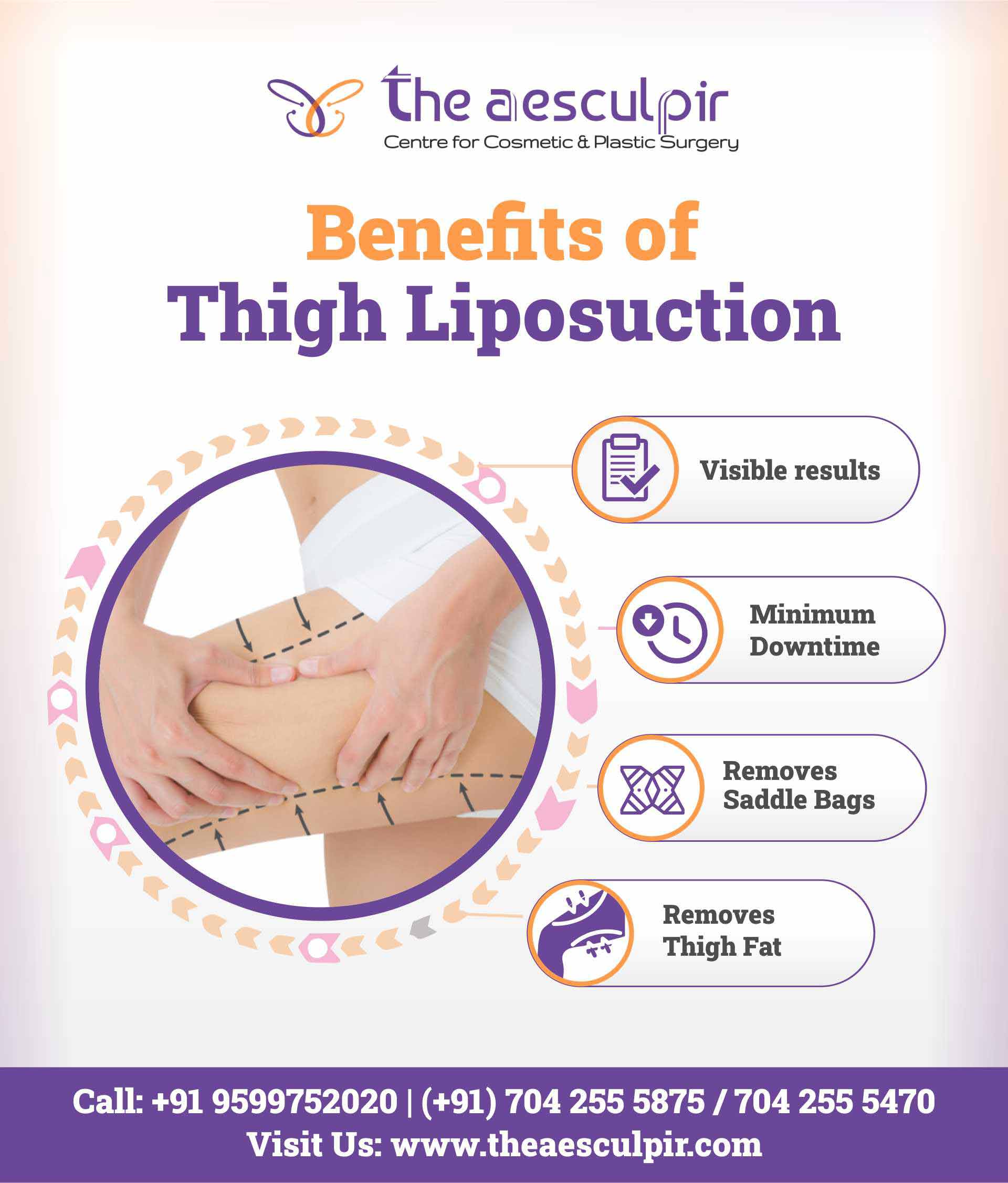 Benefits of Thigh Liposuction