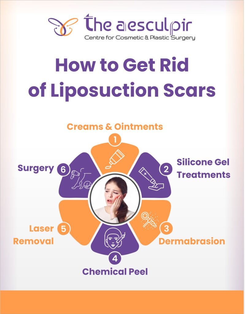 how-to-get-rid-of-liposuction-scars